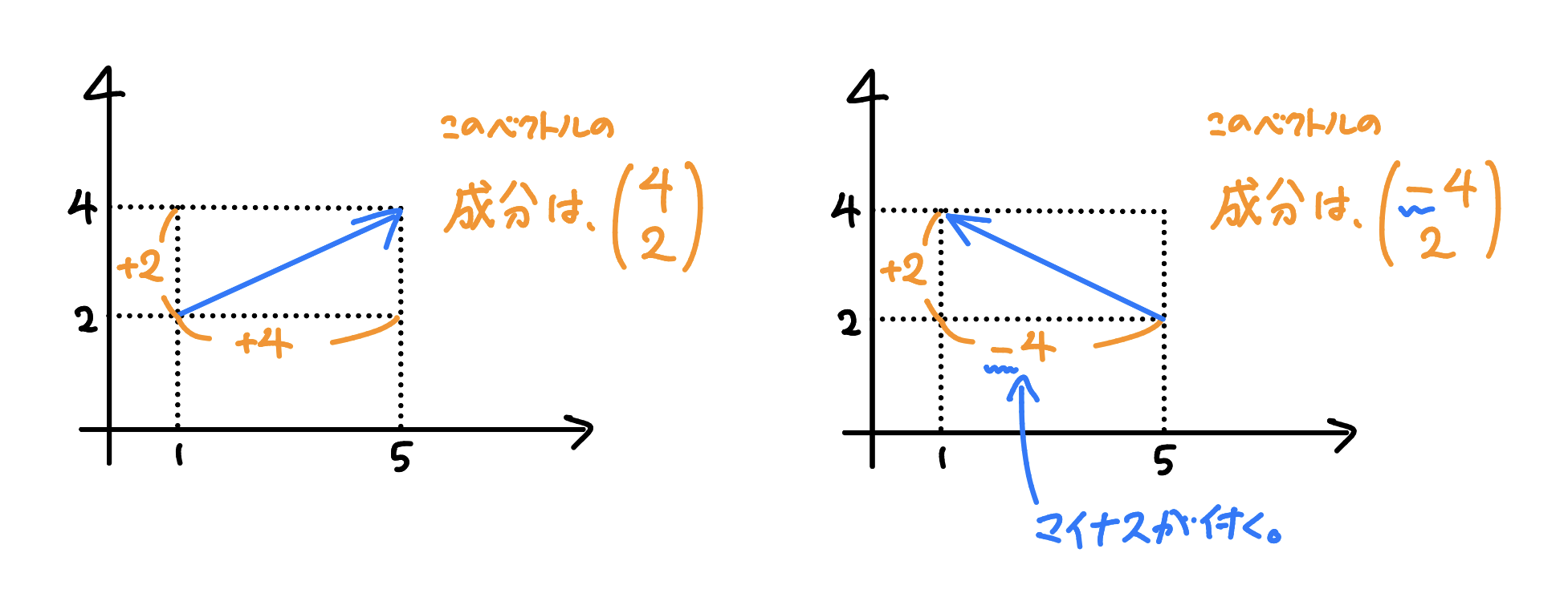 LA_1.1_JP7 LA 1.1 JP7